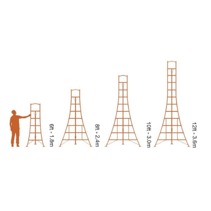 Hendon Platform Tripod Ladder - Image 2